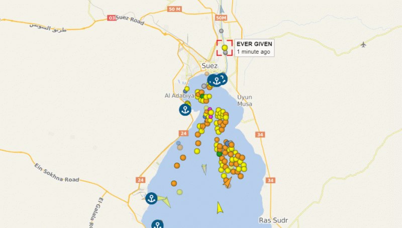 最新！苏伊士运河仍封闭，超150艘船舶受影响，未来一周欧洲港口或大拥堵！
