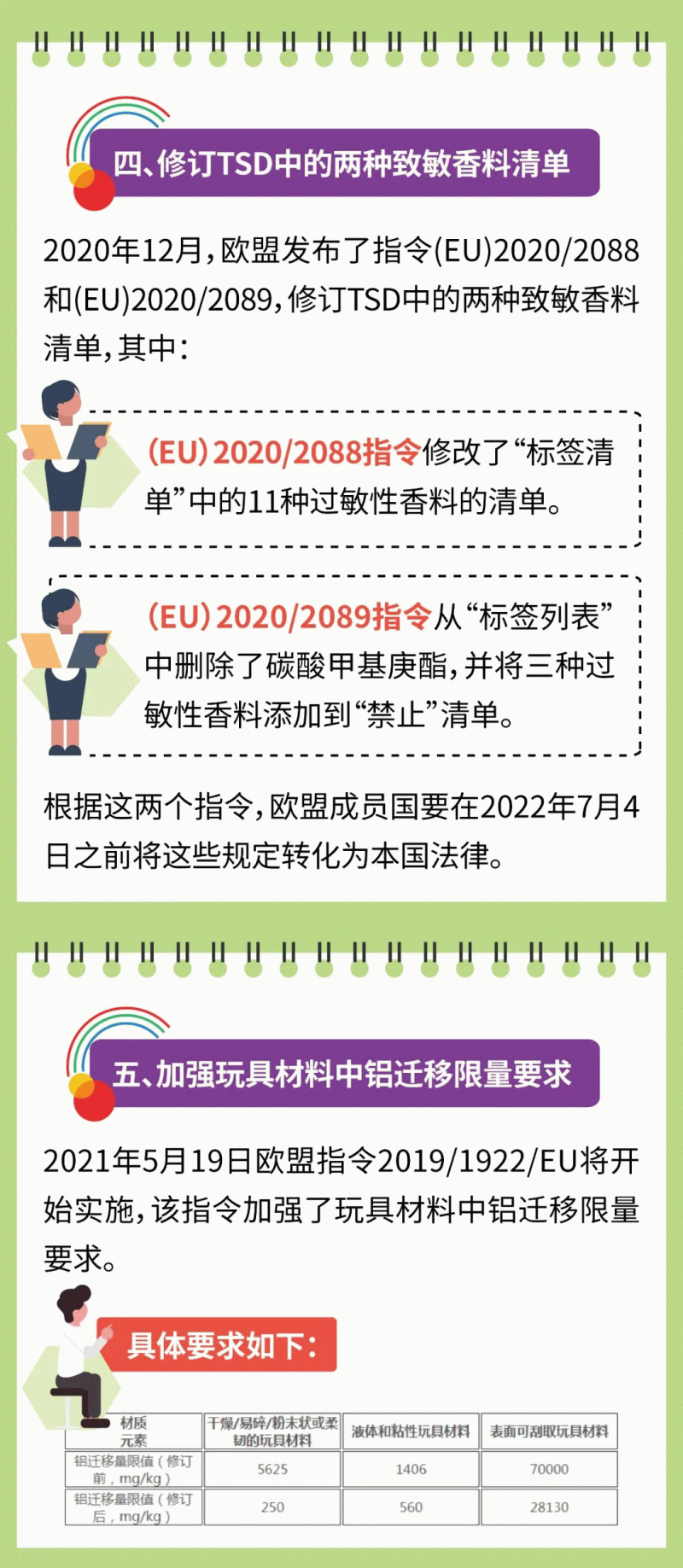 中国玩具出口连续5年增长,出口欧盟玩具迎来更严格要求 中国玩具出口连续5年增长,出口欧盟玩具迎来更严格要求