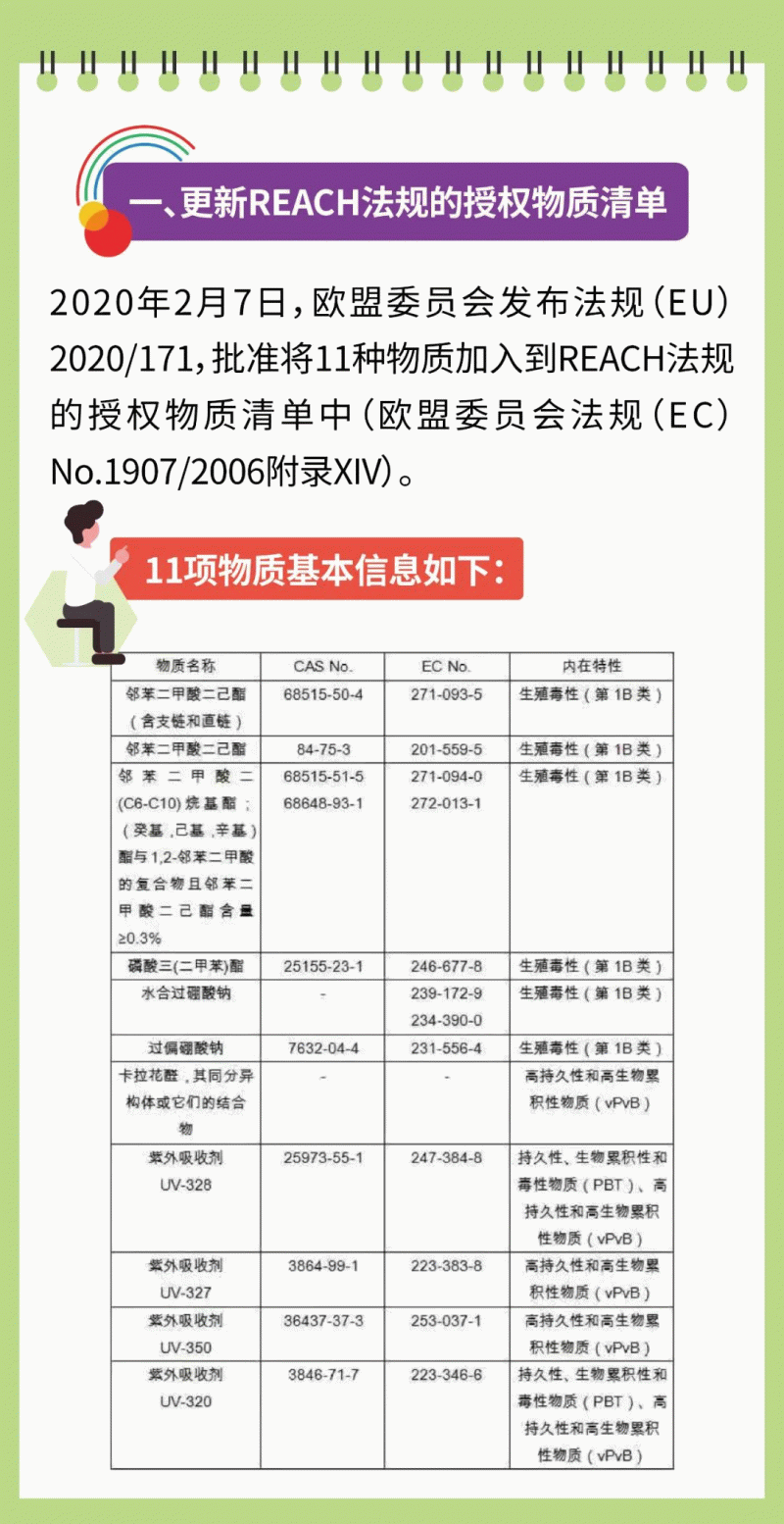 中国玩具出口连续5年增长,出口欧盟玩具迎来更严格要求 中国玩具出口连续5年增长,出口欧盟玩具迎来更严格要求