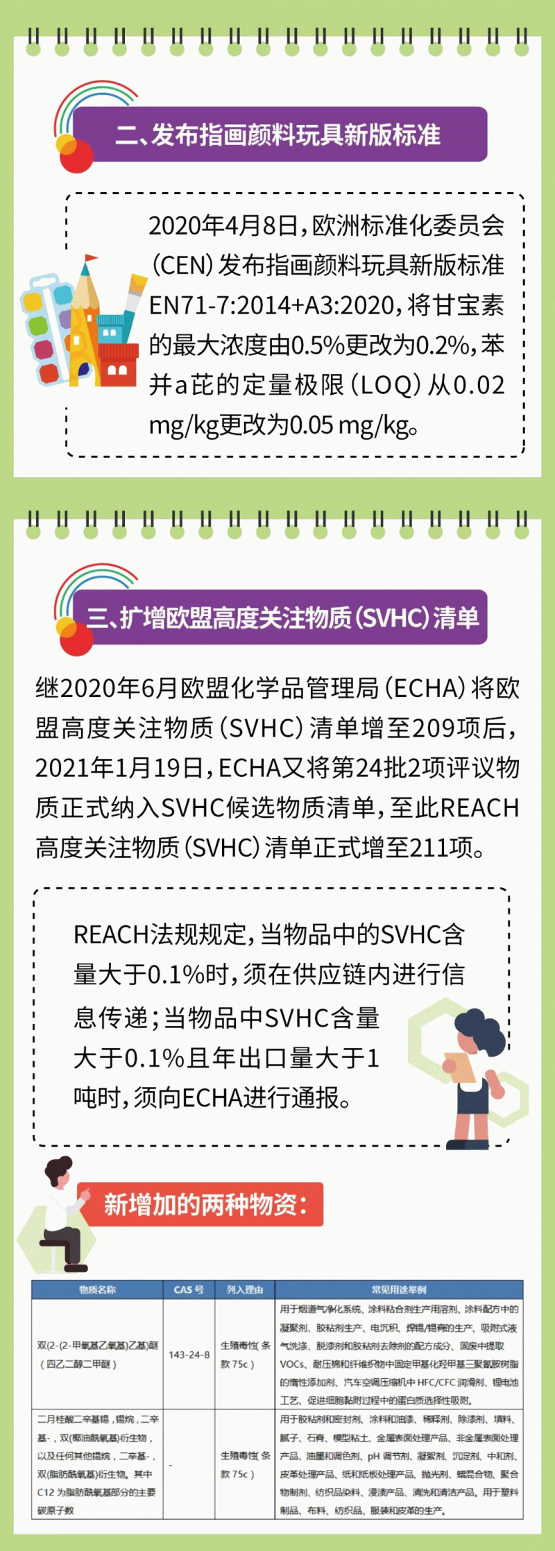 中国玩具出口连续5年增长,出口欧盟玩具迎来更严格要求 中国玩具出口连续5年增长,出口欧盟玩具迎来更严格要求