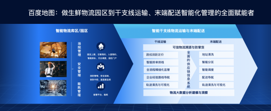 百度地图智能物流解决方案赋能物流全链,助力打造智能生鲜 百度地图智能物流解决方案赋能物流全链,助力打造智能生鲜
