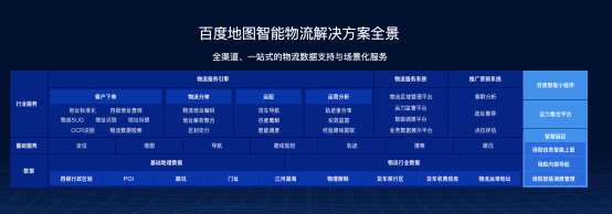 百度地图智能物流解决方案赋能物流全链,助力打造智能生鲜 百度地图智能物流解决方案赋能物流全链,助力打造智能生鲜