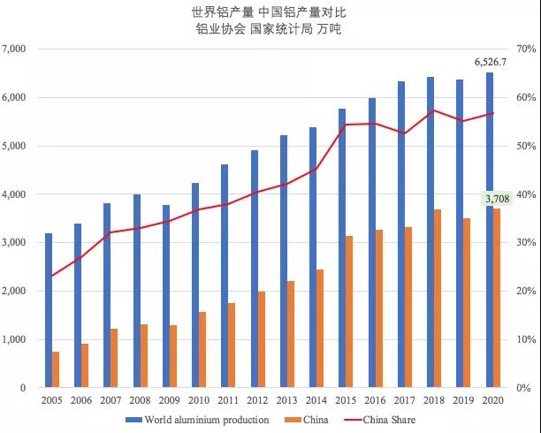 一降一升!它在干散货运输中的地位日趋重要 一降一升!它在干散货运输中的地位日趋重要